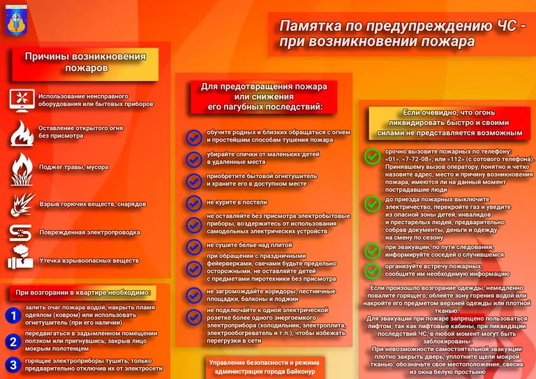 Правила пожарной безопасности!
