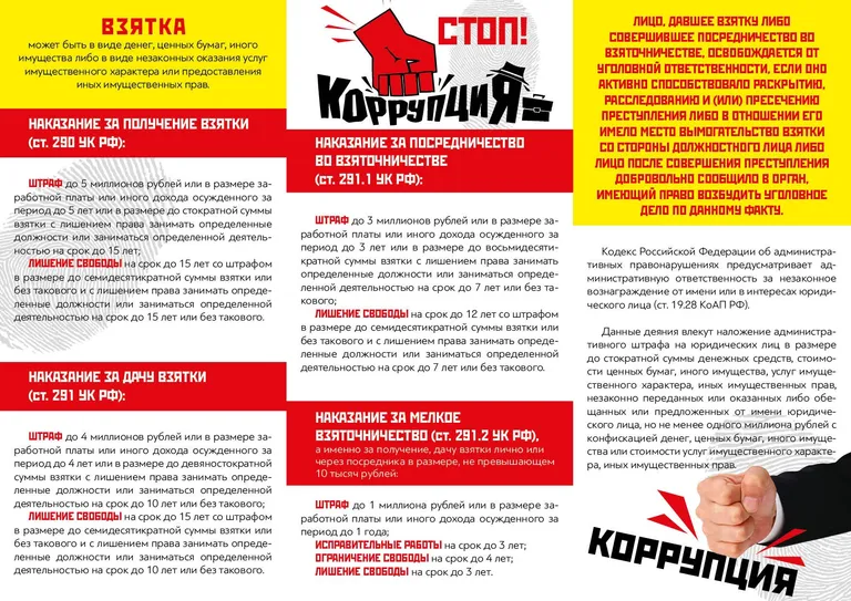 Противодействие коррупции: вместе мы сильнее!