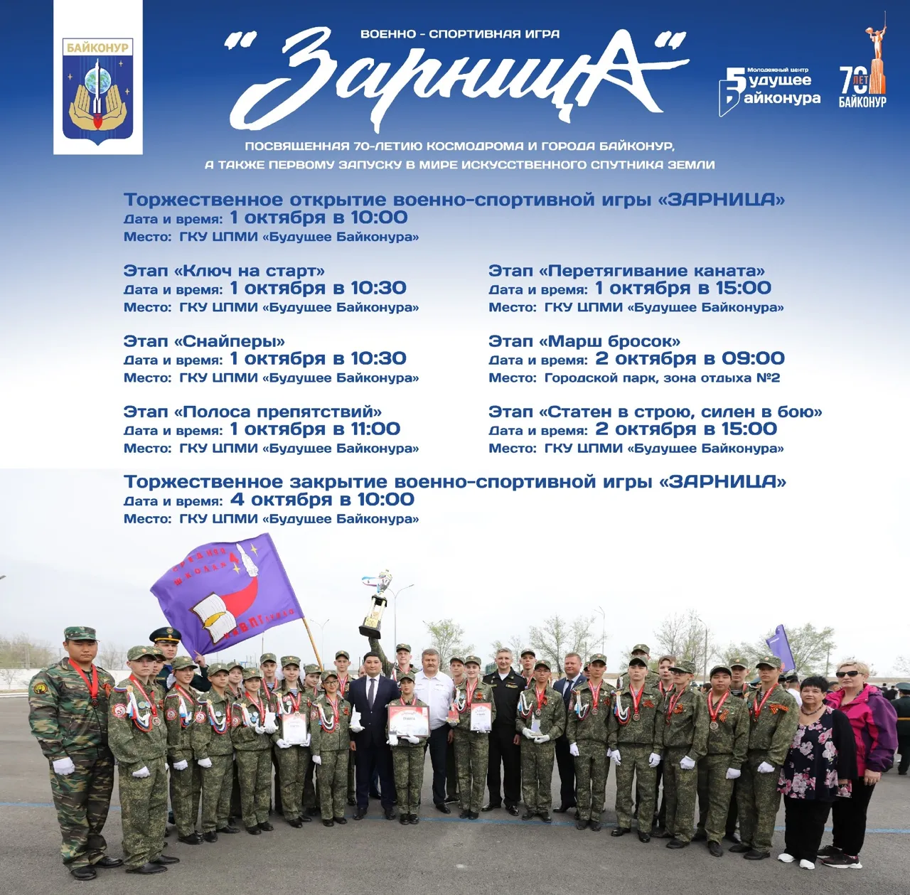 Военно - спортивная игра "Зарница"